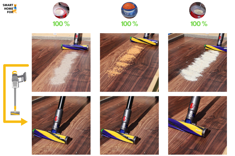 Dyson V15 Detect: уборка на твердых полах
